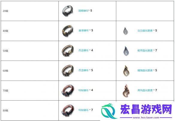 鸣潮穿击枪