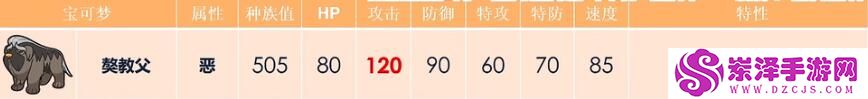 宝可梦努力值推荐大全