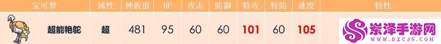 宝可梦努力值推荐大全