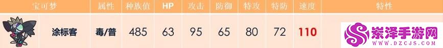 宝可梦努力值推荐大全