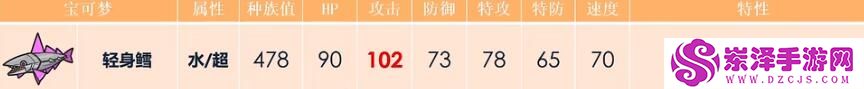 宝可梦努力值推荐大全