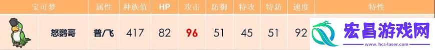 宝可梦努力值推荐大全