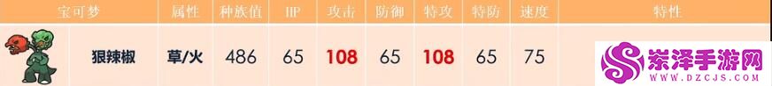 宝可梦努力值推荐大全