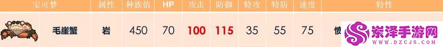 宝可梦努力值推荐大全