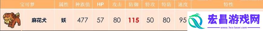 宝可梦努力值推荐大全