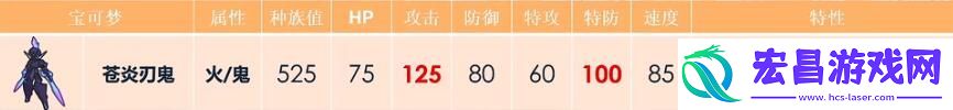 宝可梦努力值推荐大全