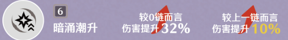 鸣潮漂泊者湮灭共鸣链什么效果