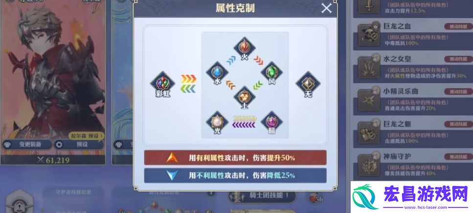 剑与骑士团夏奇拉怎么样