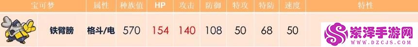 宝可梦努力值推荐大全