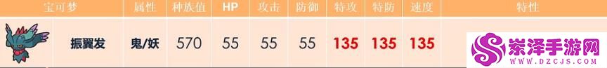 宝可梦努力值推荐大全