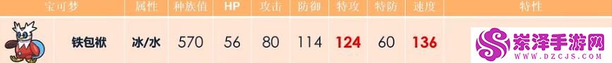 宝可梦努力值推荐大全