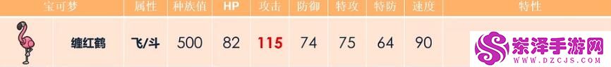 宝可梦努力值推荐大全