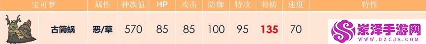 宝可梦努力值推荐大全