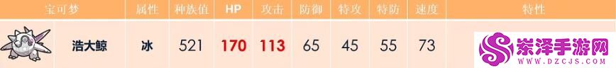宝可梦努力值推荐大全