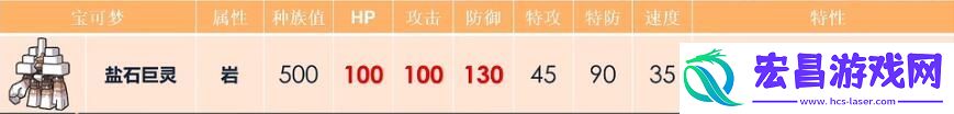 宝可梦努力值推荐大全