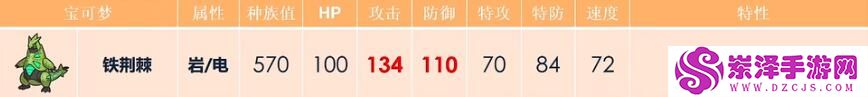 宝可梦努力值推荐大全
