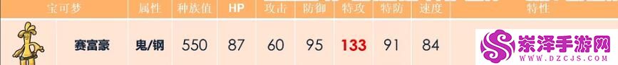 宝可梦努力值推荐大全