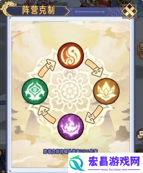 逍遥九重天阵容怎么搭配