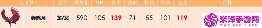 宝可梦努力值推荐大全