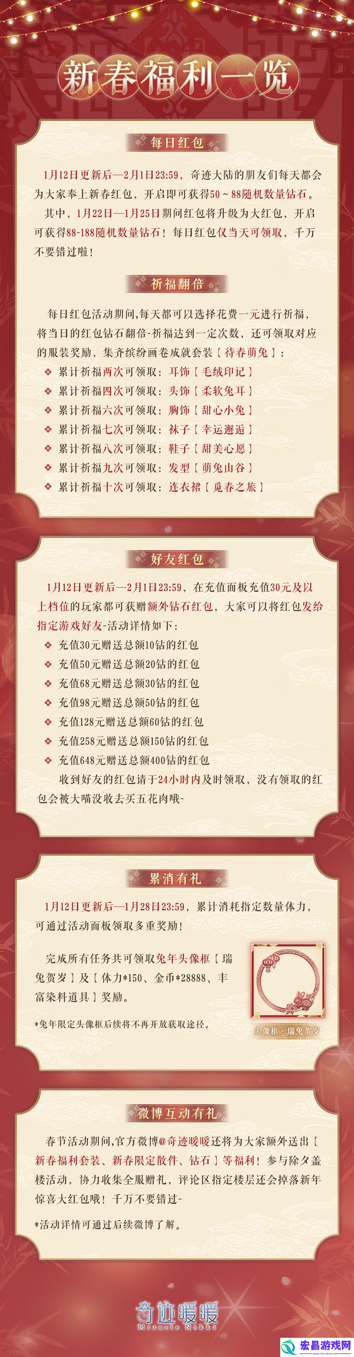 奇迹暖暖新春福利限定套装怎么样