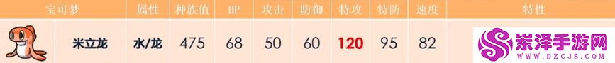 宝可梦努力值推荐大全