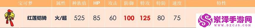 宝可梦努力值推荐大全