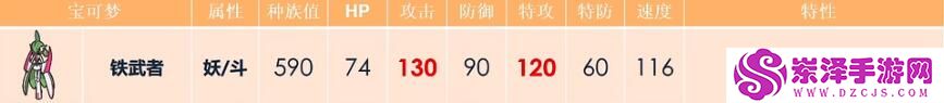 宝可梦努力值推荐大全
