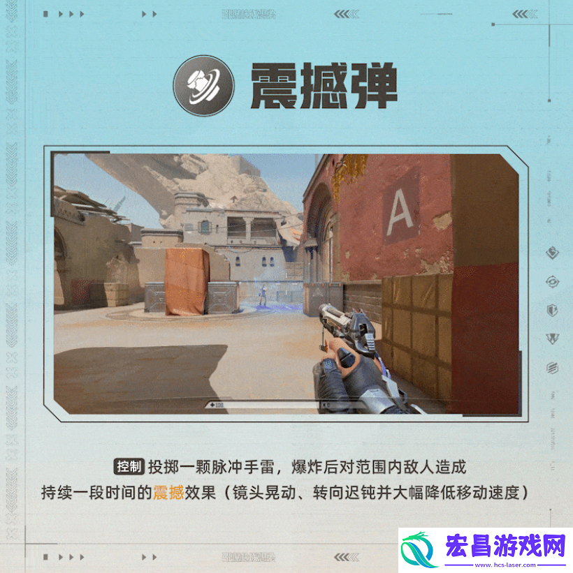 天启行动哨兵位置分析