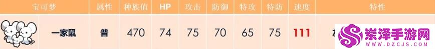 宝可梦努力值推荐大全