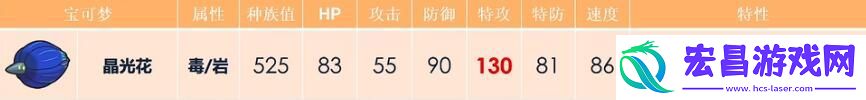 宝可梦努力值推荐大全