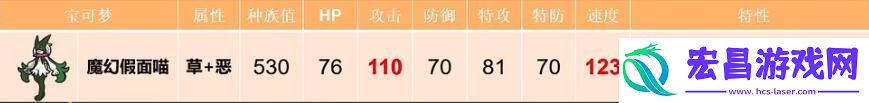 宝可梦努力值推荐大全