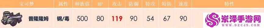 宝可梦努力值推荐大全