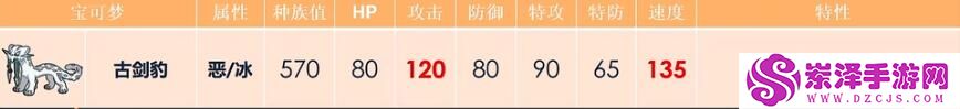 宝可梦努力值推荐大全
