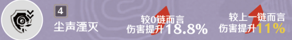 鸣潮漂泊者湮灭共鸣链什么效果