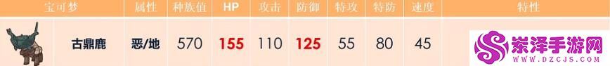 宝可梦努力值推荐大全