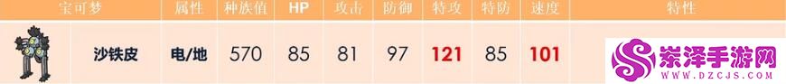 宝可梦努力值推荐大全