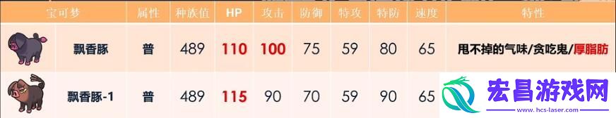 宝可梦努力值推荐大全