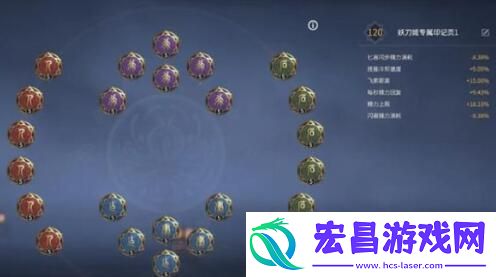 永劫无间手游妖刀姬天赋搭配什么比较好