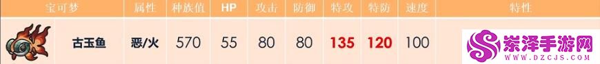 宝可梦努力值推荐大全