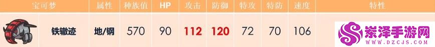 宝可梦努力值推荐大全