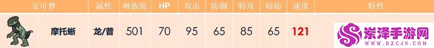 宝可梦努力值推荐大全