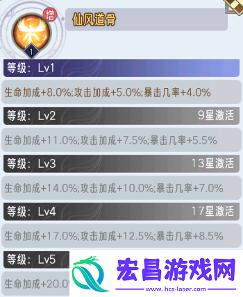 逍遥九重天猪八戒技能怎么样