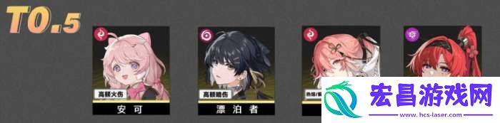 鸣潮1.1版本强度榜
