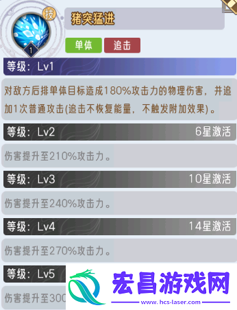 逍遥九重天猪八戒技能怎么样