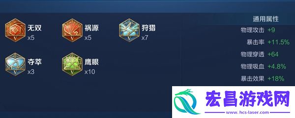 2024王者荣耀狄仁杰最强六神装出装顺序推荐