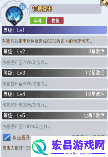 逍遥九重天猪八戒技能怎么样