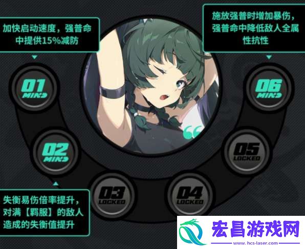 绝区零青衣强吗
