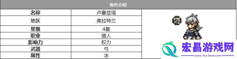 歧路旅人