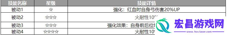 歧路旅人