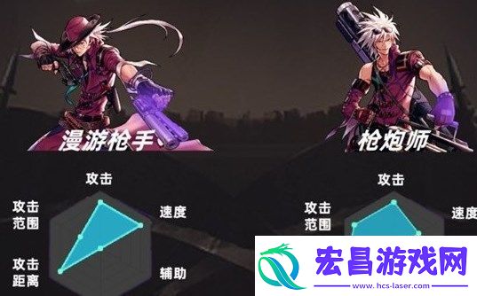 地下城与勇士起源漫游和大枪哪个好